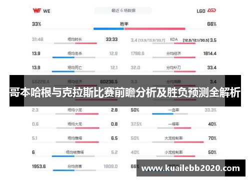 哥本哈根与克拉斯比赛前瞻分析及胜负预测全解析