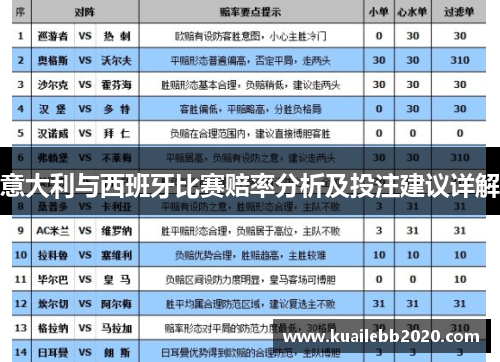 意大利与西班牙比赛赔率分析及投注建议详解